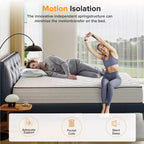 Materasso Ibrido Swedrea in Memory Foam Rinfrescante a Media Rigidità, Consegnato in Scatola, Bianco